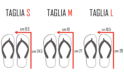 misure e descrizioni infradito